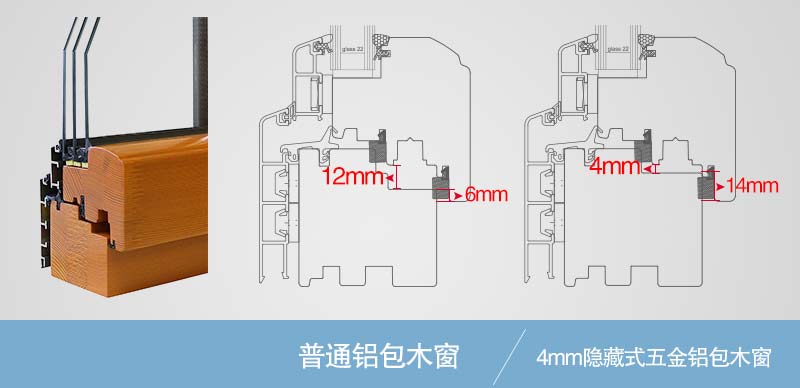 成都門(mén)窗鋁包木窗