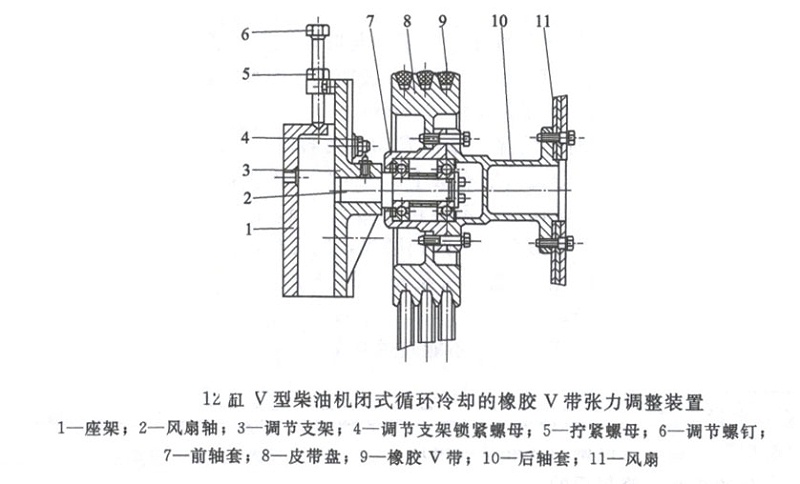 12缸V型柴油發(fā)電機(jī)