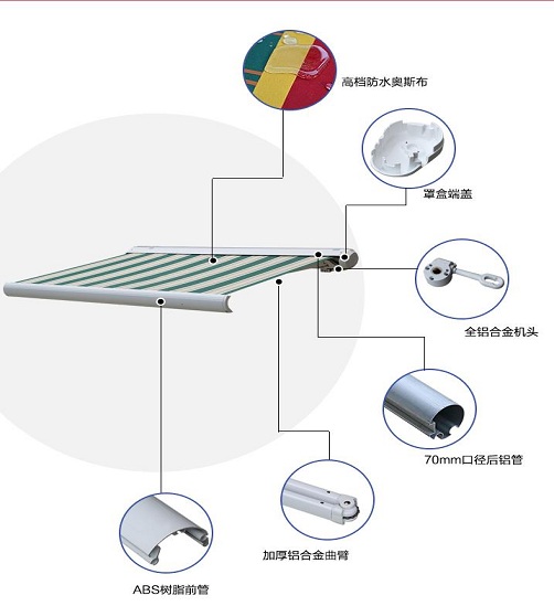 電動伸縮遮陽棚