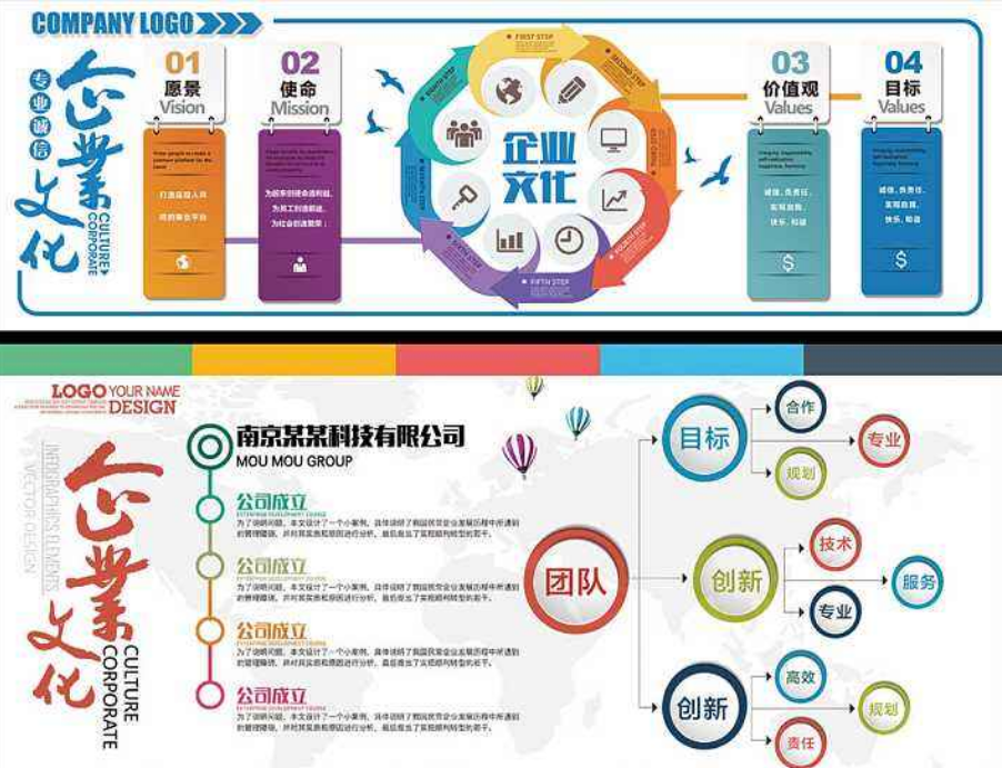 企業(yè)文化墻效果圖3