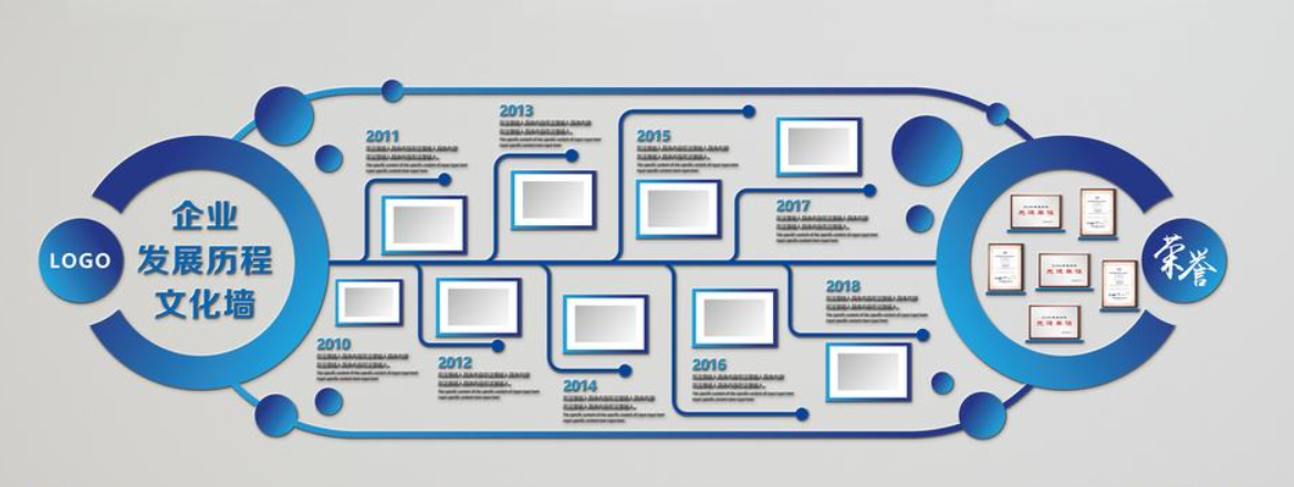企業(yè)文化墻設計效果圖3