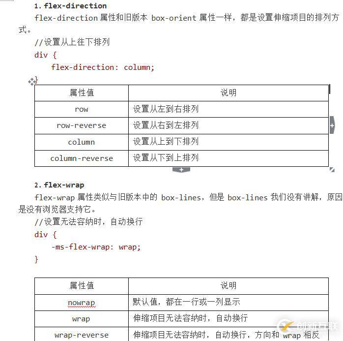 CSS3 彈性伸縮布局