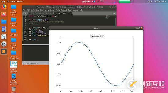 怎么在Python3中使用Matplotlib 繪制數(shù)學(xué)函數(shù)圖形