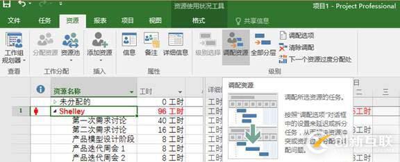 Project: 如何調(diào)配項目中的資源？