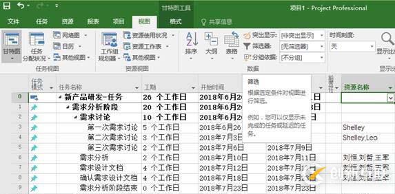 Project: 如何調(diào)配項目中的資源？