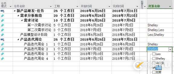 Project: 如何調(diào)配項目中的資源？