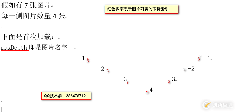 Unity實現(xiàn)3D循環(huán)滾動效果的方法