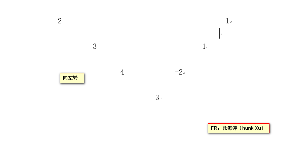 Unity實現(xiàn)3D循環(huán)滾動效果的方法