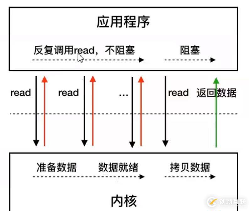 在這里插入圖片描述