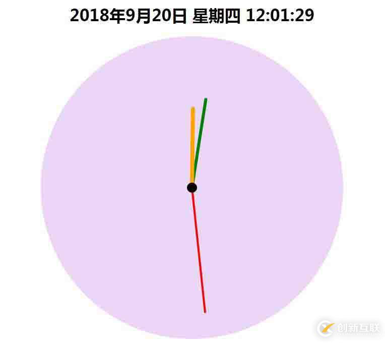 css3+js繪制動態(tài)時鐘的示例代碼
