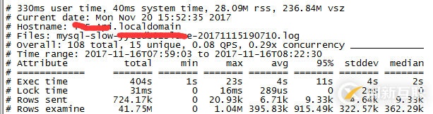 怎么使用pt-query-digest分析日志