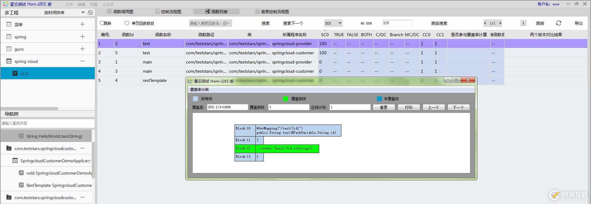 【星云測試】Devops微服務(wù)架構(gòu)下具有代碼級穿透能力的精準測試