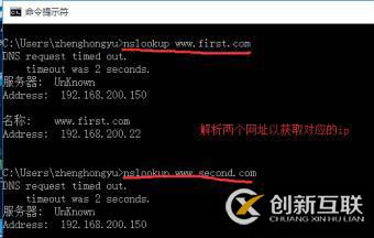 DHCP+DNS+WEB三合一微型架構(gòu)搭建