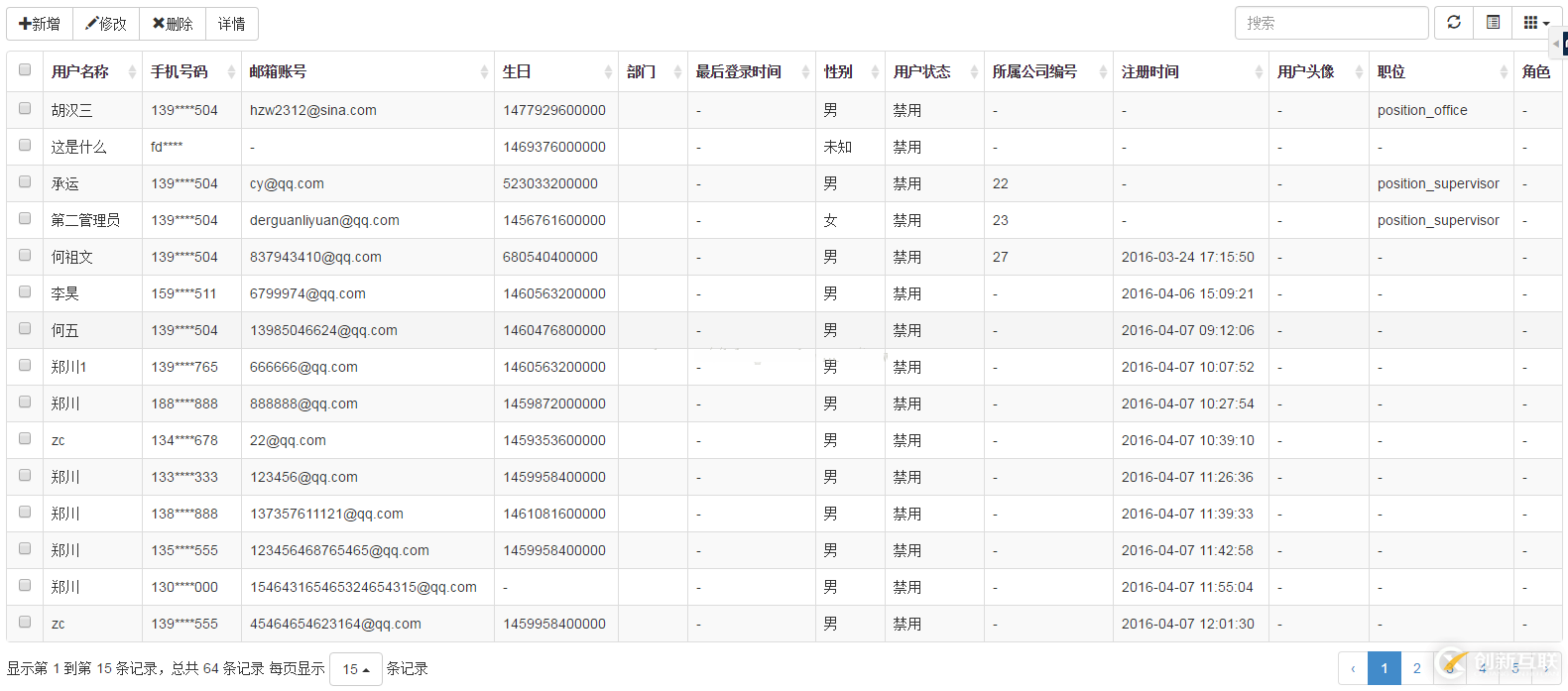 SpringMVC+bootstrap table實例詳解