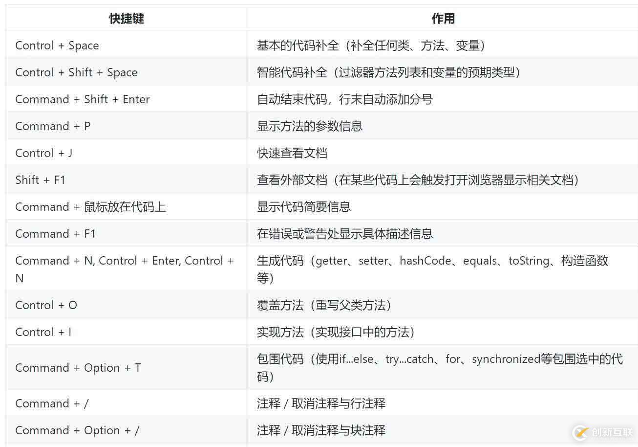 golang快速入門[6.1]-集成開(kāi)發(fā)環(huán)境-goland詳解