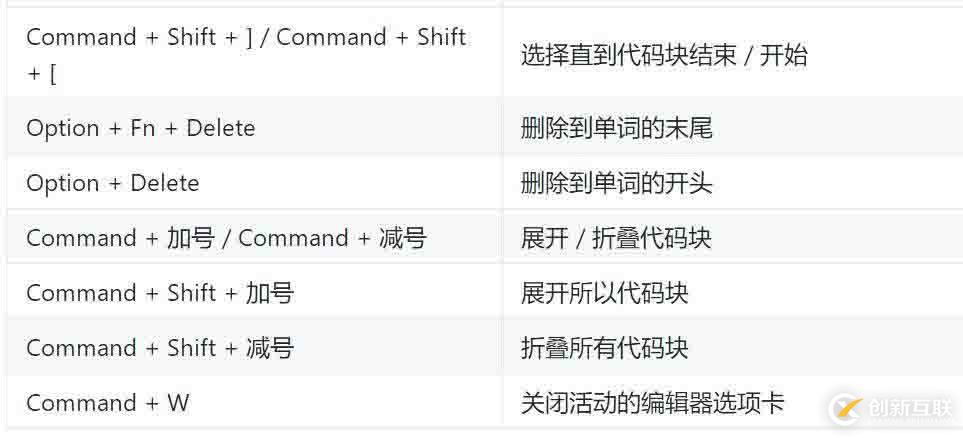 golang快速入門[6.1]-集成開(kāi)發(fā)環(huán)境-goland詳解