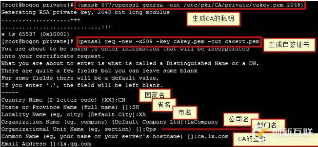 數(shù)據(jù)加密和OpenSSL