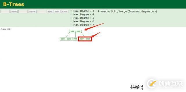 Mysql 為什么要選擇 B+Tree