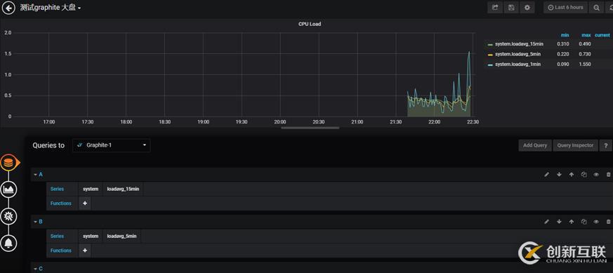 graphite在centos7上的部署搭建