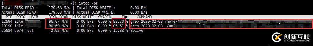 Linux如何查看磁盤IO并找出占用IO讀寫很高的進程