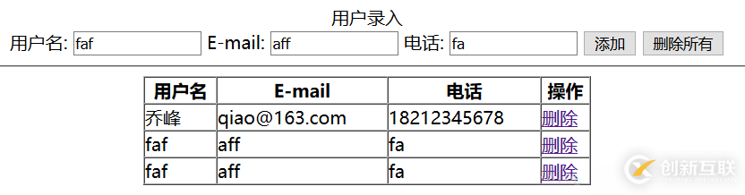 jQuery實(shí)現(xiàn)用戶信息表格的添加和刪除功能