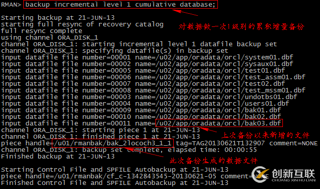 Oracle RMAN兩種庫(kù)增量備份的區(qū)別是什么