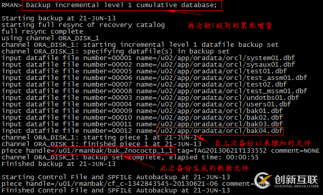 Oracle RMAN兩種庫(kù)增量備份的區(qū)別是什么
