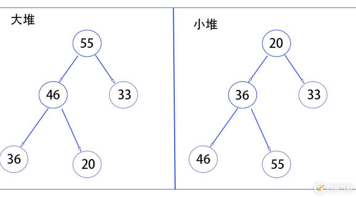 在這里插入圖片描述