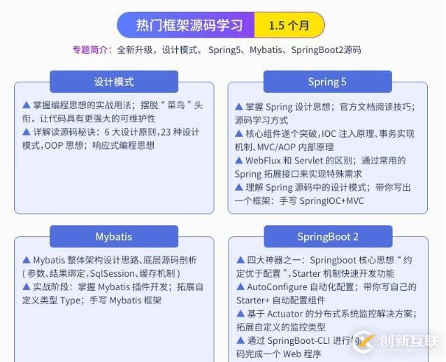 Java程序員，你會選擇25k的996還是18k的965？