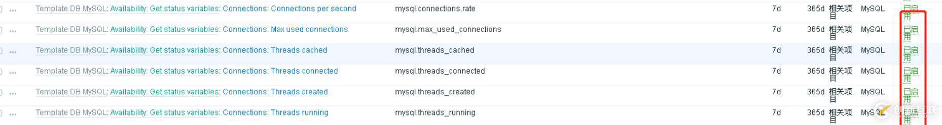 Zabbix4.4配置MySQL監(jiān)控；