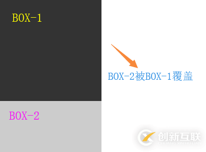 使用pycharm如何實現(xiàn)自動調整代碼格式功能