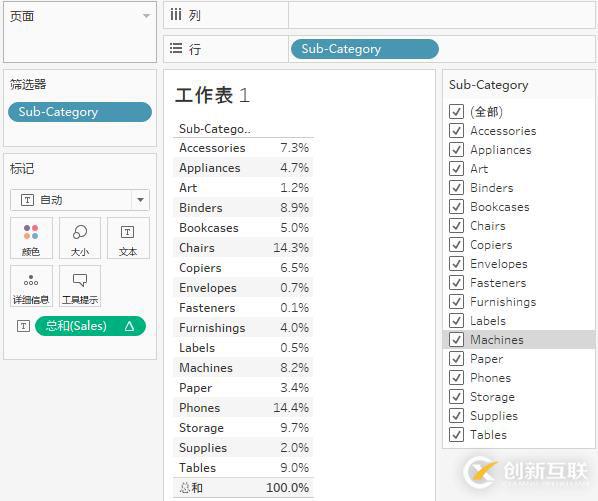 Tableau中的換位思考  --  兼談篩選器作用下維持百