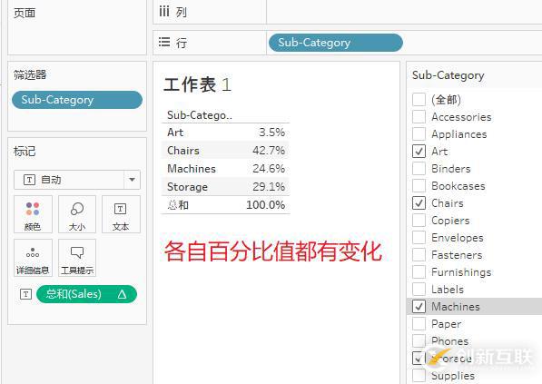 Tableau中的換位思考  --  兼談篩選器作用下維持百