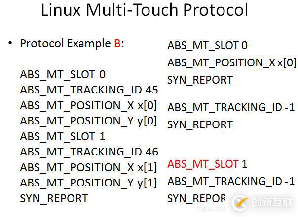 關(guān)于touch觸摸屏的實(shí)現(xiàn)原理和linux實(shí)現(xiàn)