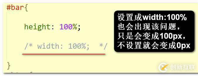 隱藏元素之后改變窗體大小時echarts顯示異常問題