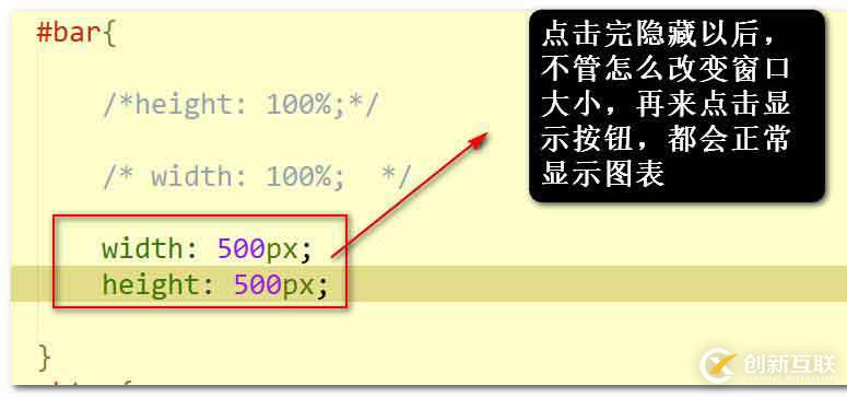 隱藏元素之后改變窗體大小時echarts顯示異常問題