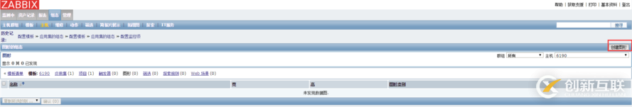 如何使用zabbix監(jiān)控MySQL