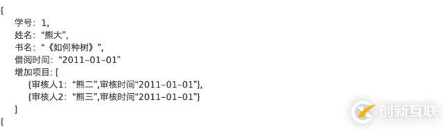 大數(shù)據(jù)入門級(jí)學(xué)習(xí)：SQL與NOSQL數(shù)據(jù)庫(kù)