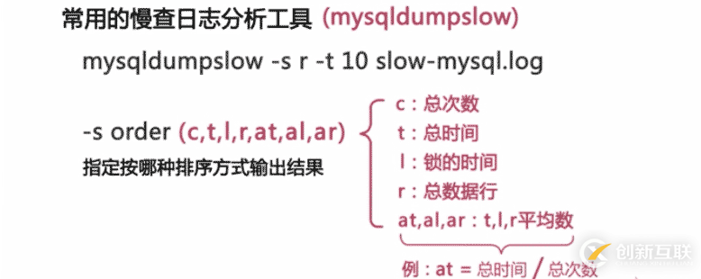 MySQL中SQL語句分析與查詢優(yōu)化的示例分析