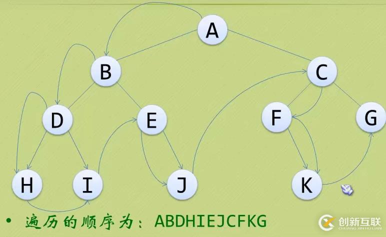 請(qǐng)?zhí)砑訄D片描述