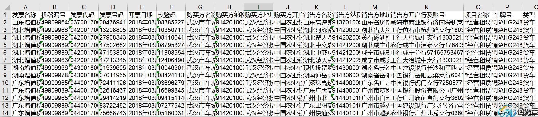 用python如何構(gòu)建知識圖譜