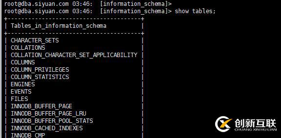 mysql 8.0 四個默認數據庫