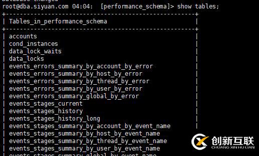 mysql 8.0 四個默認數據庫