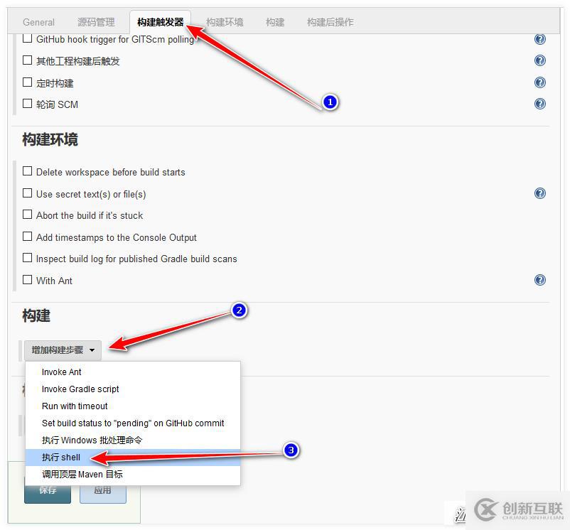 Gitlab的部署和使用？