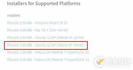 ubuntu 配置R語言環(huán)境