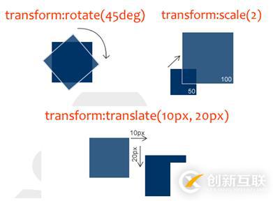 136組多格式 LUTs 專業(yè)電影調(diào)色預(yù)設(shè)