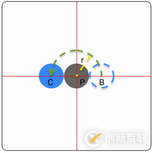 iOS如何實(shí)現(xiàn)圓球加載動(dòng)畫XLBallLoading