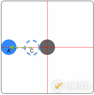 iOS如何實(shí)現(xiàn)圓球加載動(dòng)畫XLBallLoading