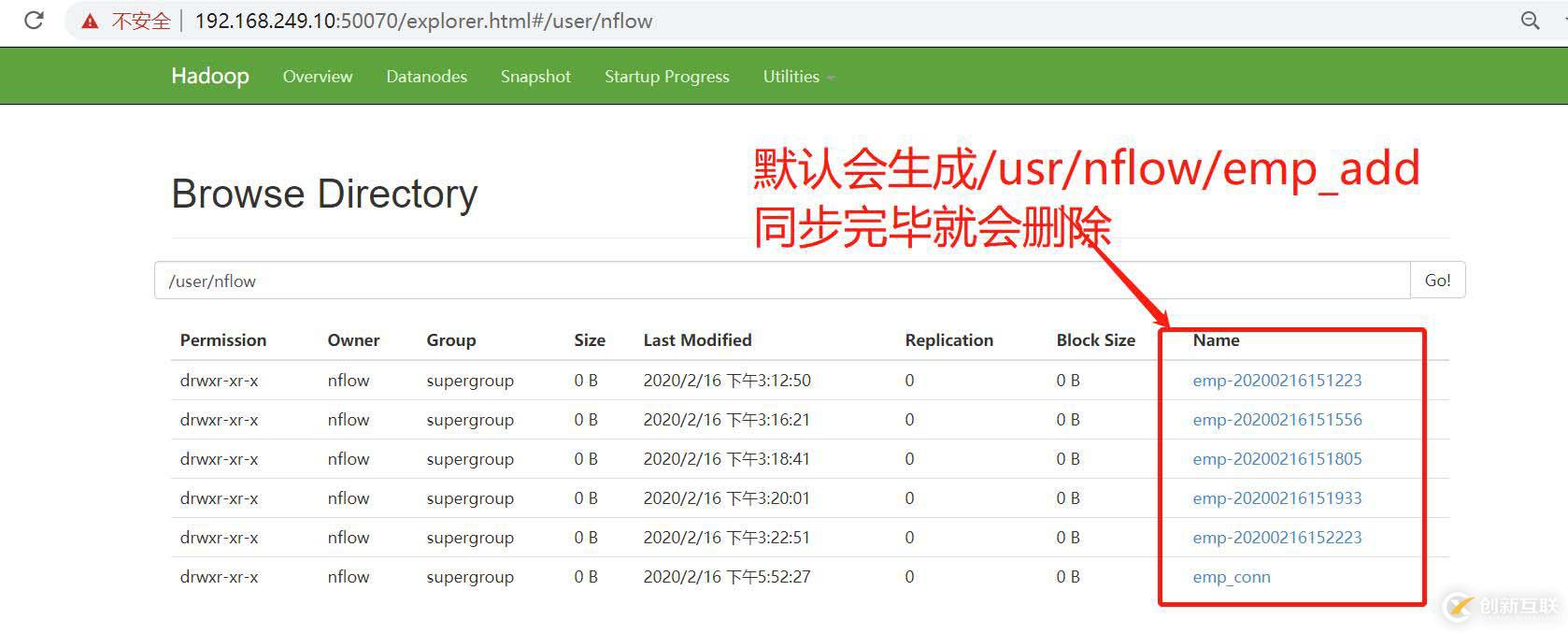 sqoop工具的安裝和部署