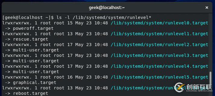 Linux運(yùn)行級(jí)別的重要性